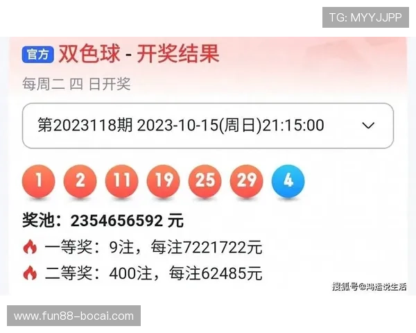 第118期马开奖结果揭晓，万众瞩目花落谁家